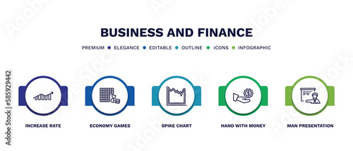 set of business and finance thin line icons. business and finance outline icons with infographic template. linear icons such as increase rate, economy games, spike chart, hand with money gear, man