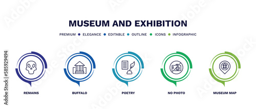 set of museum and exhibition thin line icons. museum and exhibition outline icons with infographic template. linear icons such as remains, buffalo, poetry, no photo, museum map vector.