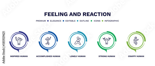 set of feeling and reaction thin line icons. feeling and reaction outline icons with infographic template. linear icons such as inspired human, accomplished human, lonely human, strong crappy