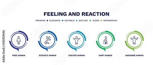set of feeling and reaction thin line icons. feeling and reaction outline icons with infographic template. linear icons such as free human, ecstatic human, excited human, hurt awesome vector.