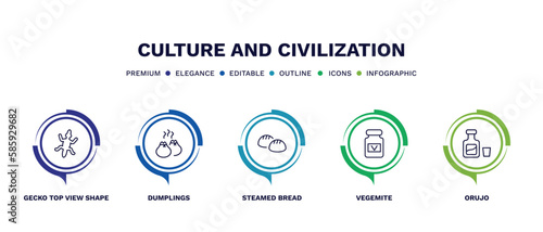 set of culture and civilization thin line icons. culture and civilization outline icons with infographic template. linear icons such as gecko top view shape, dumplings, steamed bread, vegemite,