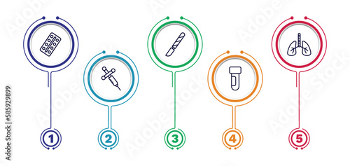 set of medical thin line icons. medical outline icons with infographic template. linear icons such as tablets, scalpel, lungs, anesthesia, blood sample vector.