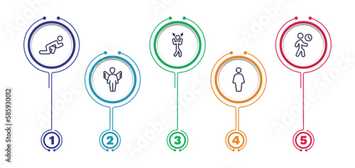 set of feeling and reaction thin line icons. feeling and reaction outline icons with infographic template. linear icons such as ready human, aggravated human, impatient human, fantastic full vector.