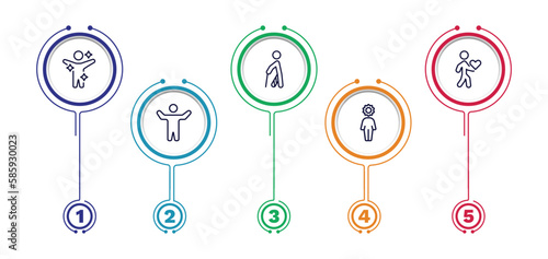 set of feeling and reaction thin line icons. feeling and reaction outline icons with infographic template. linear icons such as fresh human, hurt human, lovely human, awesome incomplete vector.
