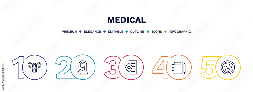 set of medical thin line icons. medical outline icons with infographic template. linear icons such as uterus, female, medical insurance, notepad, bacteria vector. set of medical thin line icons. medical outline icons with infographic template. linear icons such as uterus, female, medical insurance, notepad, bacteria vector.