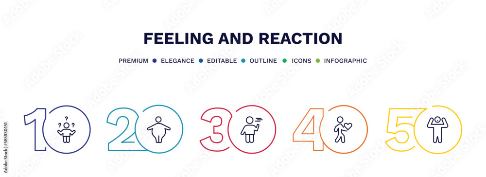 set of feeling and reaction thin line icons. feeling and reaction outline icons with infographic template. linear icons such as confused human, fat human, bored human, lovely amazed vector. set of feeling and reaction thin line icons. feeling and reaction outline icons with infographic template. linear icons such as confused human, fat human, bored human, lovely amazed vector.