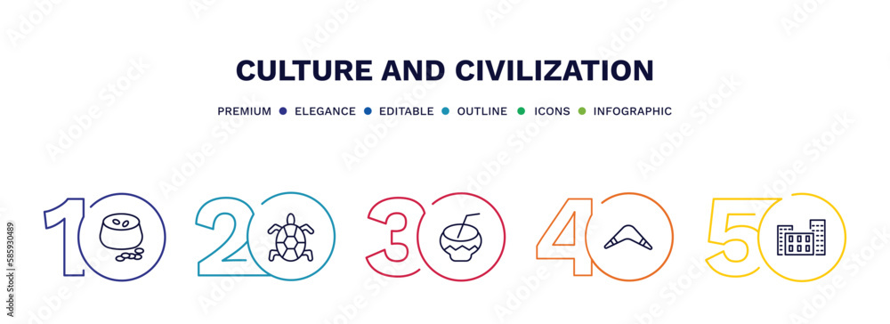 set of culture and civilization thin line icons. culture and civilization outline icons with infographic template. linear icons such as ajoblanco, surfing a sea turtle, kalabas, australian set of culture and civilization thin line icons. culture and civilization outline icons with infographic template. linear icons such as ajoblanco, surfing a sea turtle, kalabas, australian