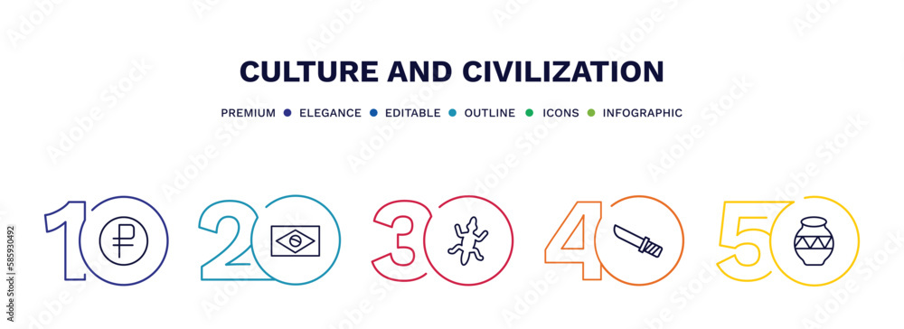 set of culture and civilization thin line icons. culture and civilization outline icons with infographic template. linear icons such as ruble, brazil flag, gecko top view shape, knife in sheath, set of culture and civilization thin line icons. culture and civilization outline icons with infographic template. linear icons such as ruble, brazil flag, gecko top view shape, knife in sheath,