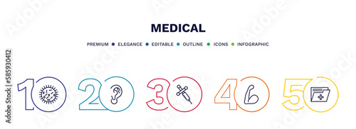 set of medical thin line icons. medical outline icons with infographic template. linear icons such as germs, ear, anesthesia, arm, medical records vector.