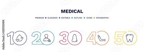 set of medical thin line icons. medical outline icons with infographic template. linear icons such as blood pressure, patient, e, inhalator, premolar vector.