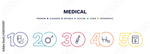 set of medical thin line icons. medical outline icons with infographic template. linear icons such as iv, male, electric toothbrush, breast implant, medical history vector.
