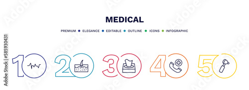 set of medical thin line icons. medical outline icons with infographic template. linear icons such as lifeline, epidermis, tissue paper, emergency call, otoscope vector.