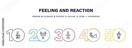 set of feeling and reaction thin line icons. feeling and reaction outline icons with infographic template. linear icons such as broken human, super human, alive human, blah sexy vector.