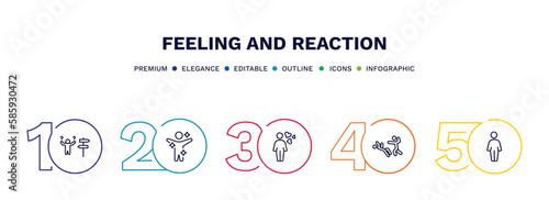 set of feeling and reaction thin line icons. feeling and reaction outline icons with infographic template. linear icons such as lost human, fresh human, emotional human, helpless free vector.