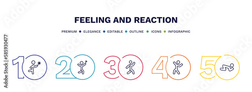 set of feeling and reaction thin line icons. feeling and reaction outline icons with infographic template. linear icons such as lucky human, accomplished human, amused human, positive grateful