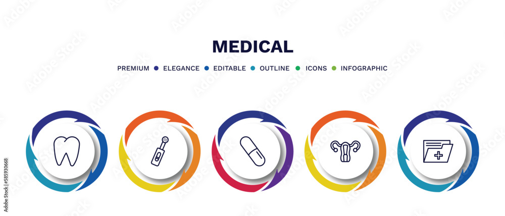 set of medical thin line icons. medical outline icons with infographic template. linear icons such as tooth, electric toothbrush, pill, uterus, medical records vector. set of medical thin line icons. medical outline icons with infographic template. linear icons such as tooth, electric toothbrush, pill, uterus, medical records vector.