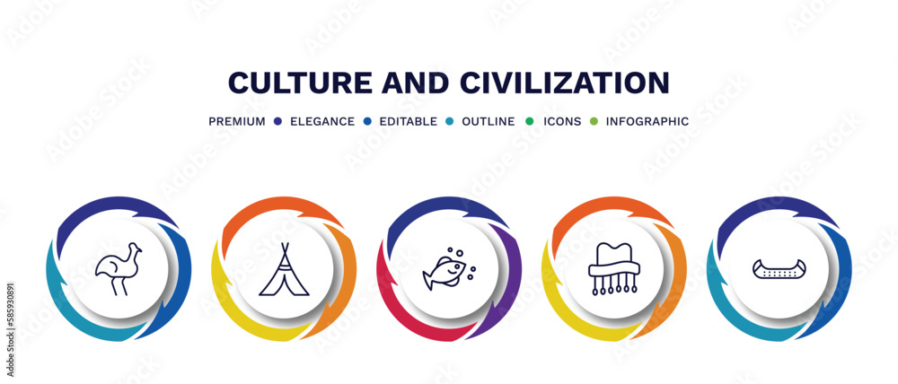 set of culture and civilization thin line icons. culture and civilization outline icons with infographic template. linear icons such as australian emu, native american wigwam, marine fish, cork hat, set of culture and civilization thin line icons. culture and civilization outline icons with infographic template. linear icons such as australian emu, native american wigwam, marine fish, cork hat,