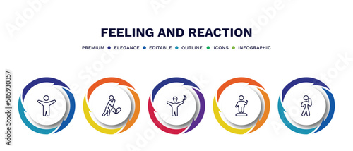 set of feeling and reaction thin line icons. feeling and reaction outline icons with infographic template. linear icons such as excited human, heartbroken human, horrible human, confident proud