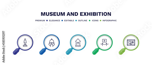 Canvastavla set of museum and exhibition thin line icons
