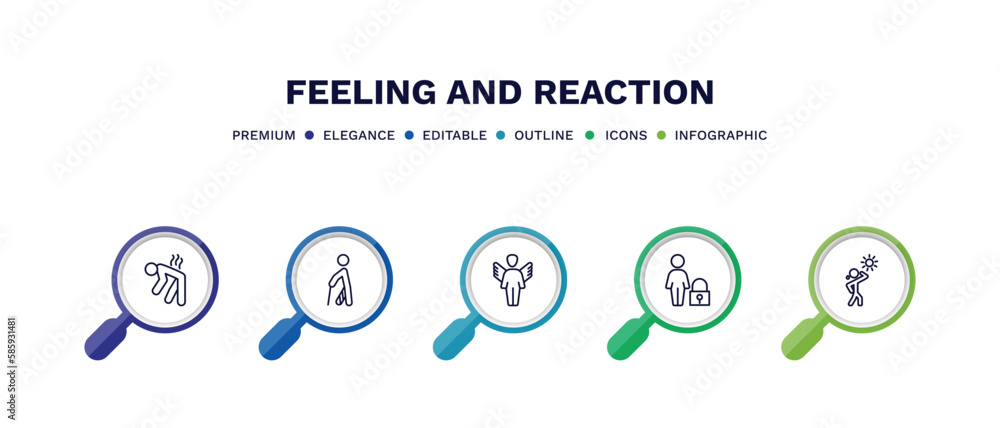 set of feeling and reaction thin line icons. feeling and reaction outline icons with infographic template. linear icons such as exhausted human, hurt human, fantastic human, safe hot vector. set of feeling and reaction thin line icons. feeling and reaction outline icons with infographic template. linear icons such as exhausted human, hurt human, fantastic human, safe hot vector.