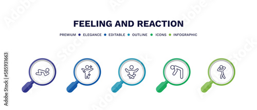 set of feeling and reaction thin line icons. feeling and reaction outline icons with infographic template. linear icons such as grateful human, fresh human, relieved human, depressed scared vector.