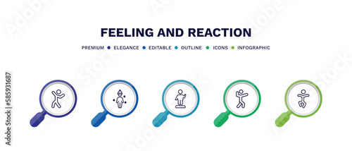set of feeling and reaction thin line icons. feeling and reaction outline icons with infographic template. linear icons such as positive human, chill human, confident human, amazing stupid vector.
