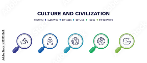 set of culture and civilization thin line icons. culture and civilization outline icons with infographic template. linear icons such as marine fish, native american skull, fabada, sweet and sour