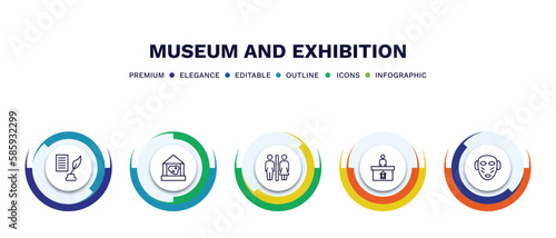 set of museum and exhibition thin line icons. museum and exhibition outline icons with infographic template. linear icons such as poetry, geological, restroom, information desk, african mask vector.