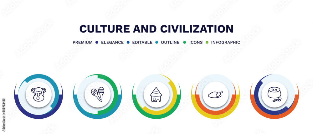 set of culture and civilization thin line icons. culture and civilization outline icons with infographic template. linear icons such as chimp face of brazil, maracas couple, mud hut, beijing roast set of culture and civilization thin line icons. culture and civilization outline icons with infographic template. linear icons such as chimp face of brazil, maracas couple, mud hut, beijing roast