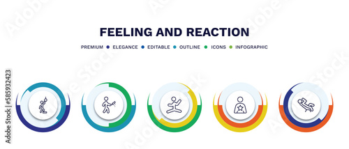 set of feeling and reaction thin line icons. feeling and reaction outline icons with infographic template. linear icons such as hopeless human, awful human, silly human, good comfortable vector.