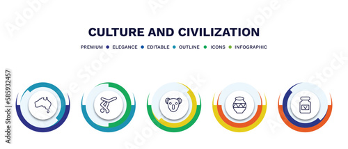 set of culture and civilization thin line icons. culture and civilization outline icons with infographic template. linear icons such as australian continent, capoeira brazil dancers, australian