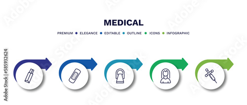set of medical thin line icons. medical outline icons with infographic template. linear icons such as gum, bandage, scan, female, anesthesia vector.