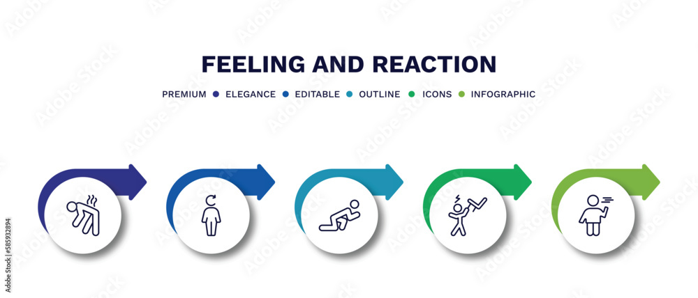 set of feeling and reaction thin line icons. feeling and reaction outline icons with infographic template. linear icons such as exhausted human, refreshed human, ready human, pissed bored vector.