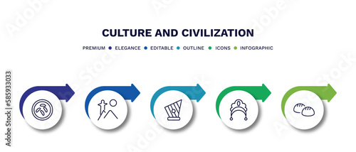set of culture and civilization thin line icons. culture and civilization outline icons with infographic template. linear icons such as sweet and sour pork, rio de janeiro, kankles, kokoshnik,