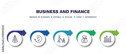 set of business and finance thin line icons. business and finance outline icons with infographic template. linear icons such as stats pyramid, return of investment, man carrying money, pounds money