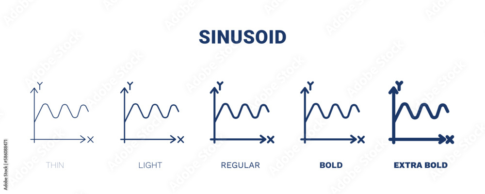 sinusoid icon. Thin, light, regular, bold, black sinusoid, graph icon set from education collection. Editable sinusoid symbol can be used web and mobile sinusoid icon. Thin, light, regular, bold, black sinusoid, graph icon set from education collection. Editable sinusoid symbol can be used web and mobile