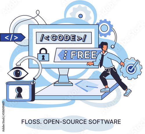 FLOSS open source software. Code of created program open available for viewing modification. Use of already created code to create new versions of programs to correct errors refinement of open program