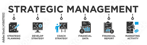 Strategic Management banner web icon vector illustration concept with icon of Strategic Planning ,Develop Strategy, Coach Strategy, Financial Data, Financial Report, Marketing Activity