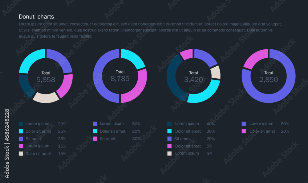 Pie charts or circle graphs with data in proportionate circular