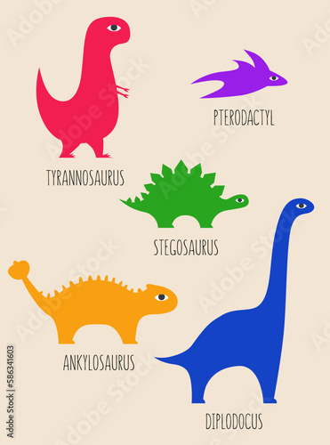 Collection of different types of the dinosaurs and their names