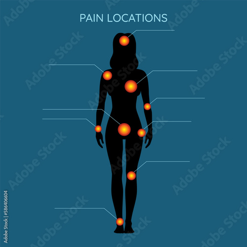 Pain location infographic. Human silhouette of woman figure body with red points