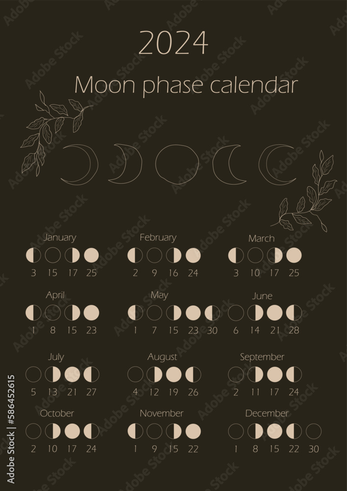 Moon phases calendar 2024. Waning gibbous, Waxing crescent, New moon