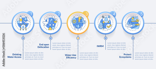 Clean water and sanitation circle infographic template. Data visualization with 5 steps. Editable timeline info chart. Workflow layout with line icons. Lato-Bold, Regular fonts used