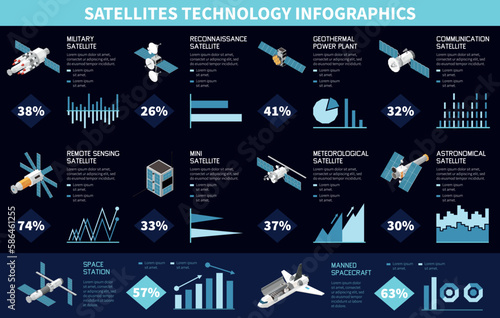 Satellites Technology Isometric Infographics