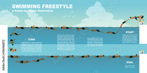 快晴の青空の下で泳ぐ壁紙・背景イラスト　クロール　自由形