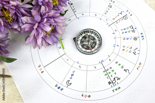 Printed astrology birth chart  compass. Astrology birth chart as compass of life  blueprints and life mapping. Workplace of astrology  spiritual  The callings  hobbies