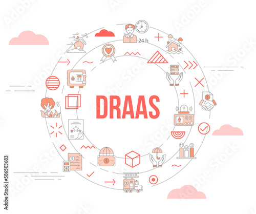 draas disaster recovery as a service concept with icon set template banner and circle round shape