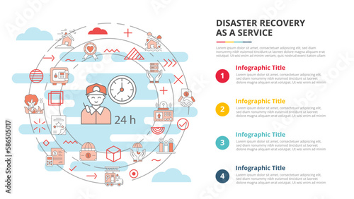 draas disaster recovery as a service concept for infographic template banner with four point list information