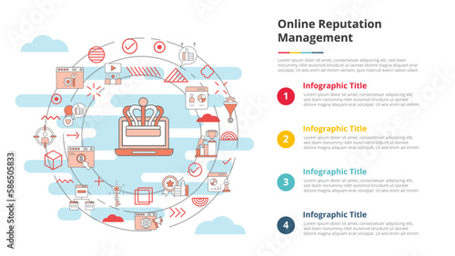 orm online reputation management concept for infographic template banner with four point list information