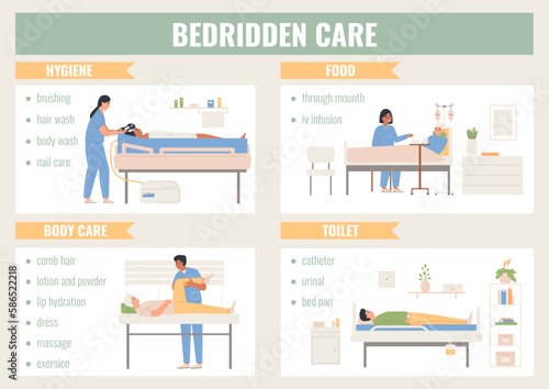 Bedridden Care Flat Infographics